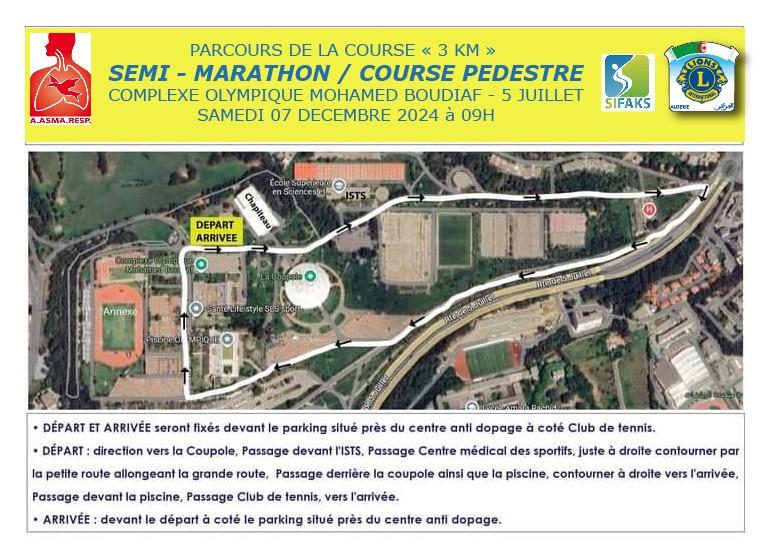 Thumbnail circuit de la course 01